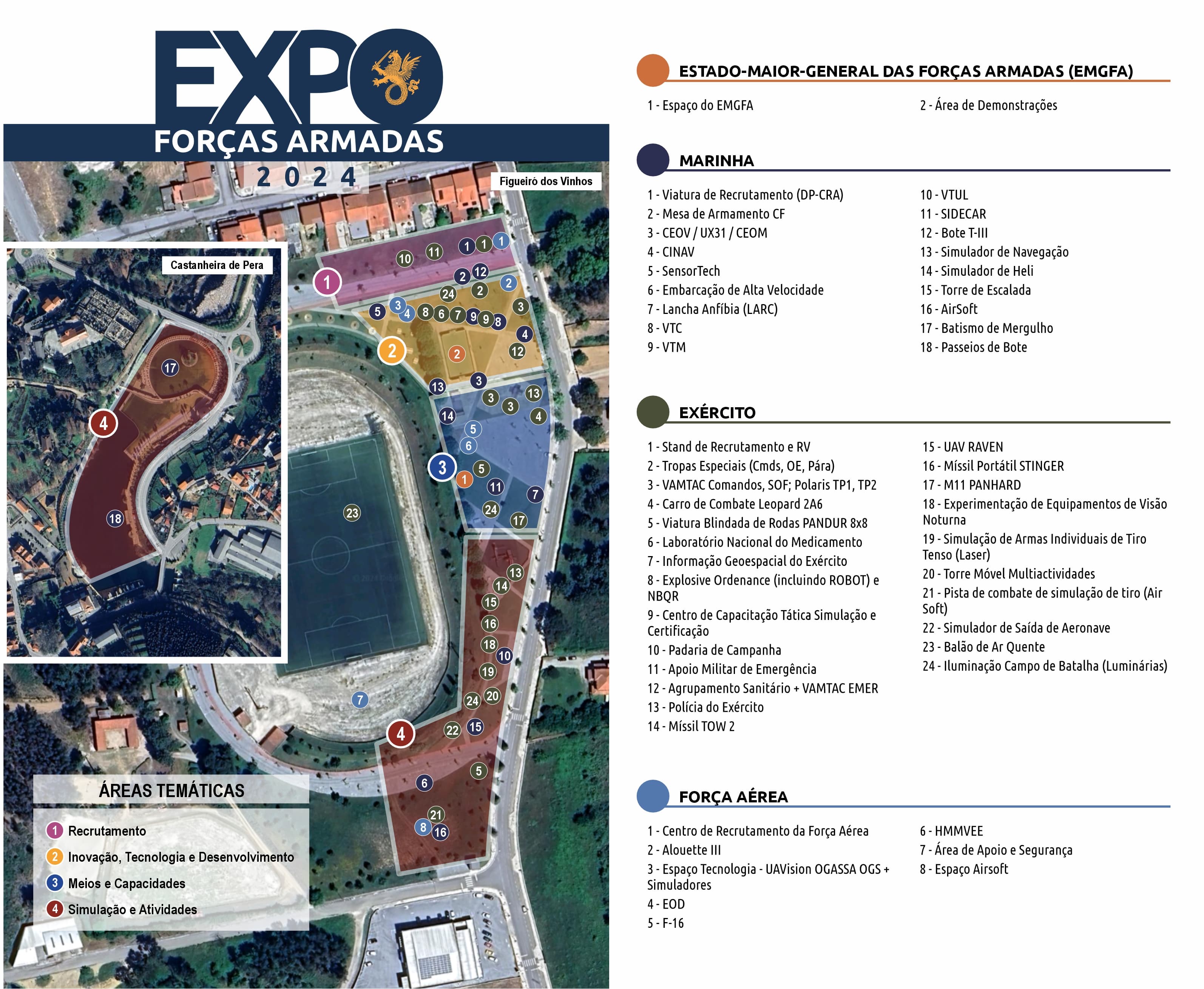 Forças armadas expo